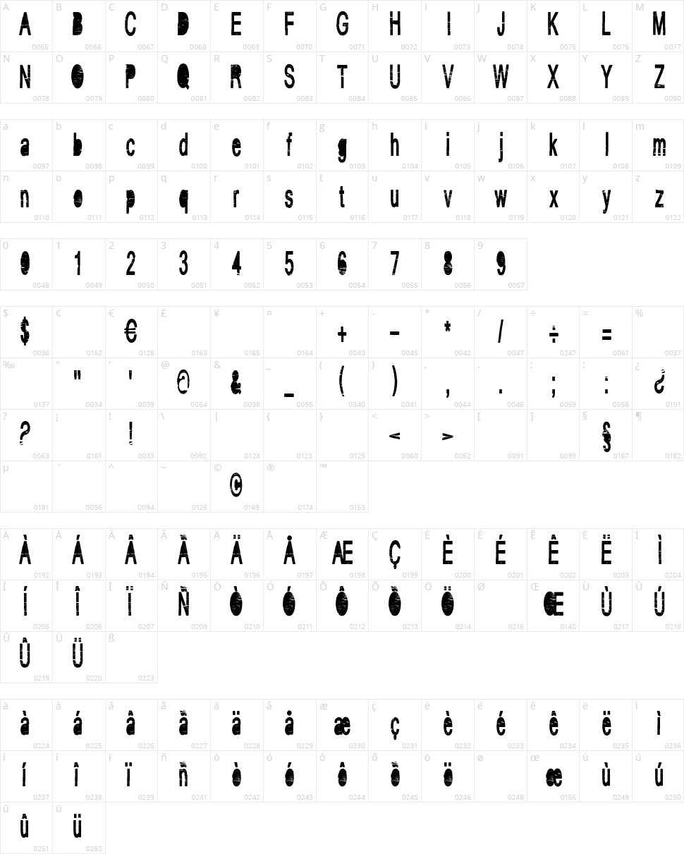 Vintage Cre Character Map