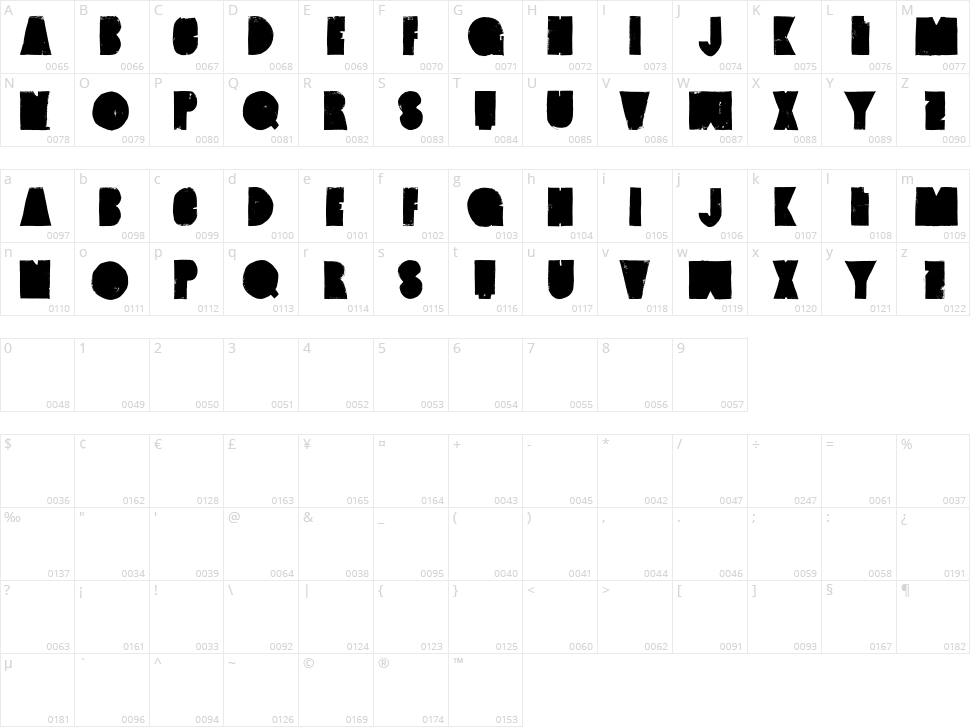 Vintage Denim Character Map