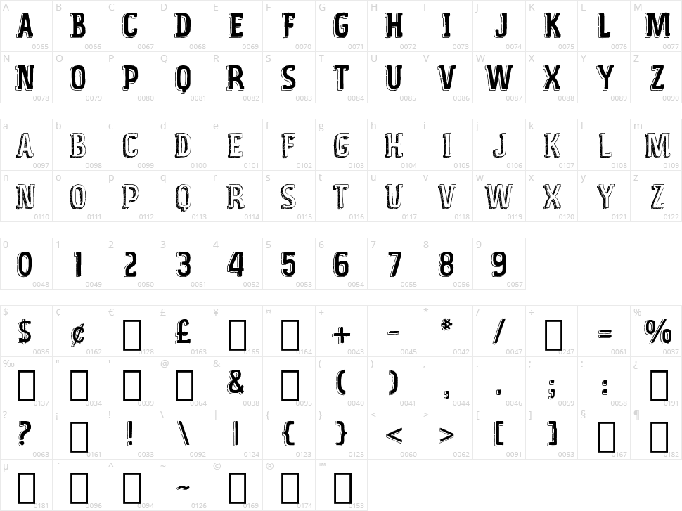 Vintage Fair Character Map