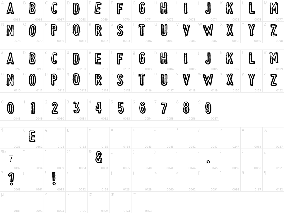 Vintage Find Character Map