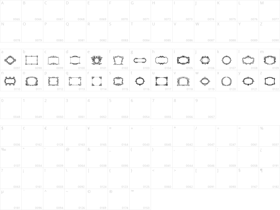 Vintage Frames Character Map