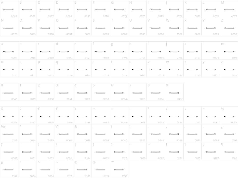 Vintage Panels 012 Character Map