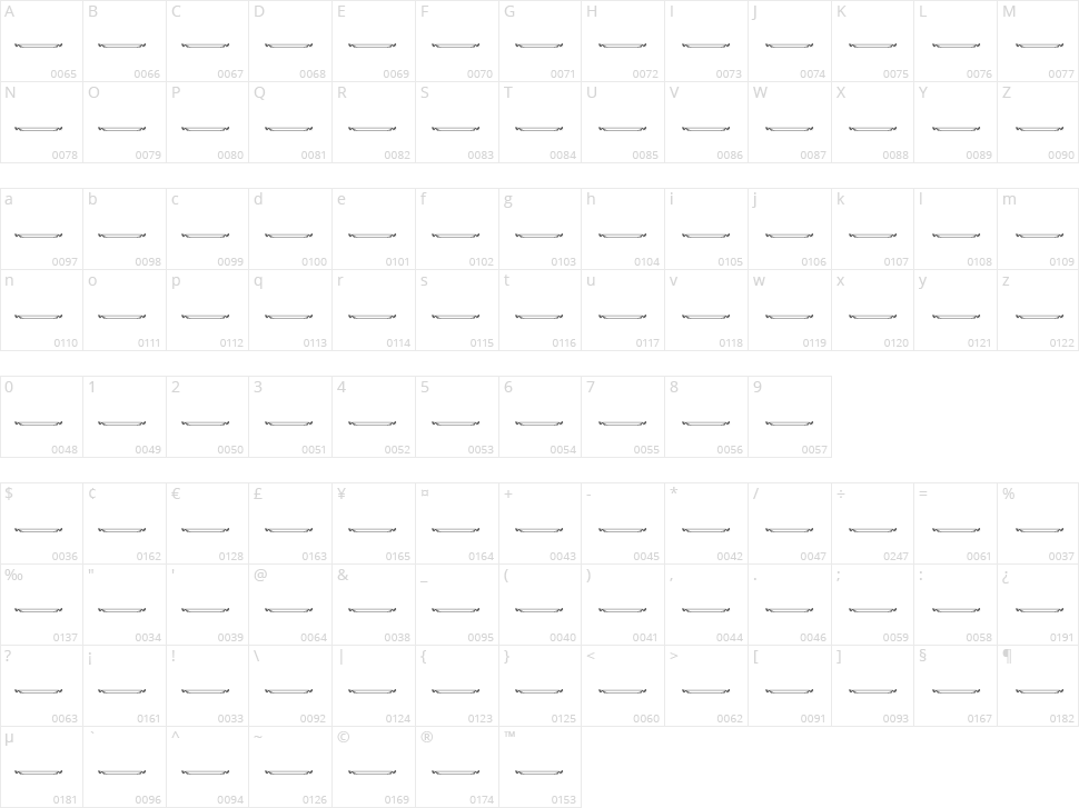 Vintage Panels 013 Character Map