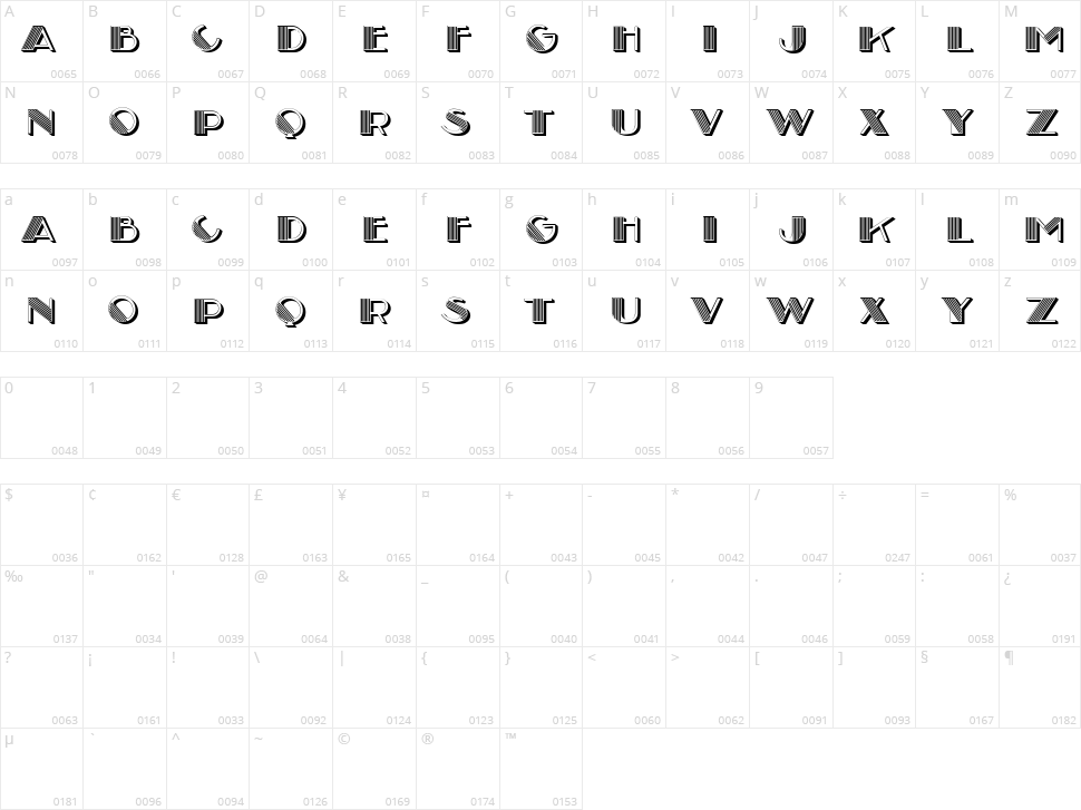 Vintage Character Map