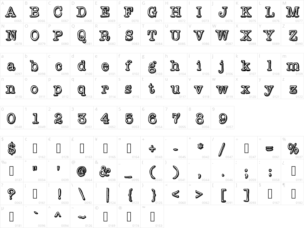 Vintage One Character Map