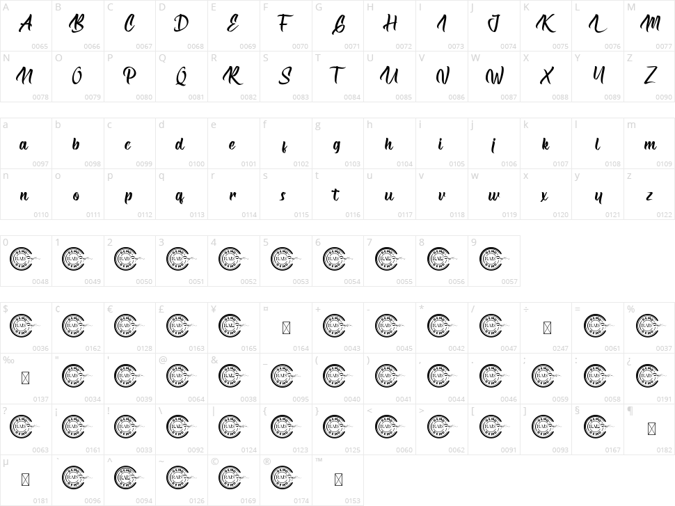 Vintagers Character Map