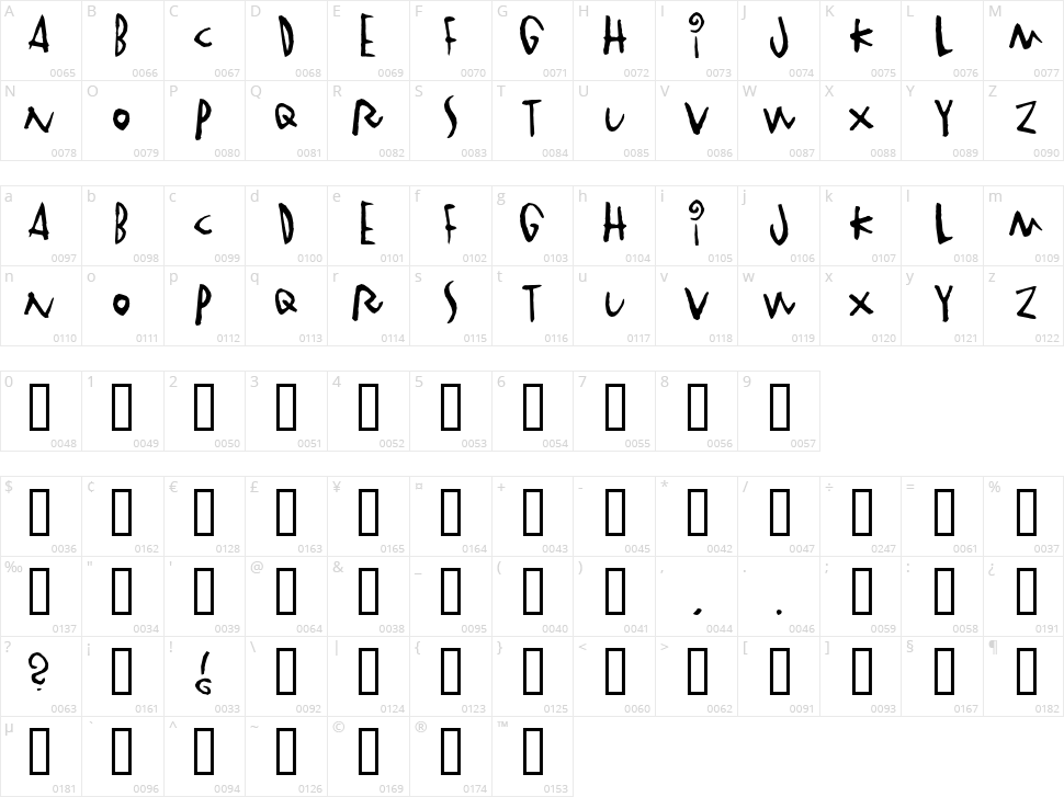 Vinterstad Character Map