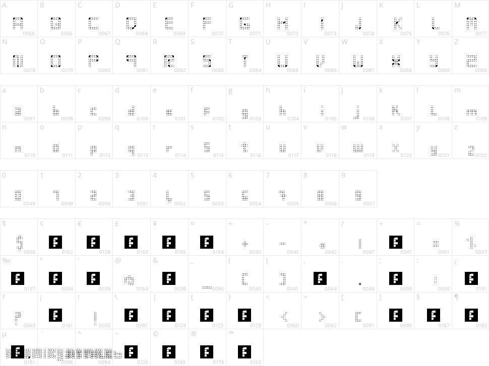 Vintsis Character Map