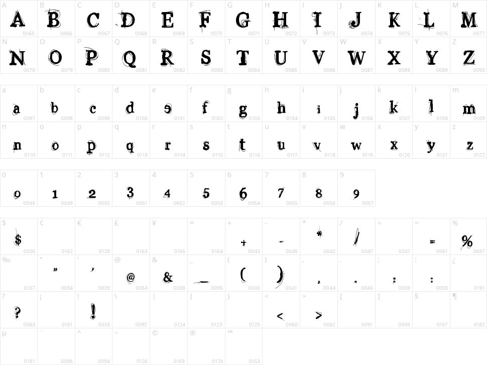 Vinyl George Character Map
