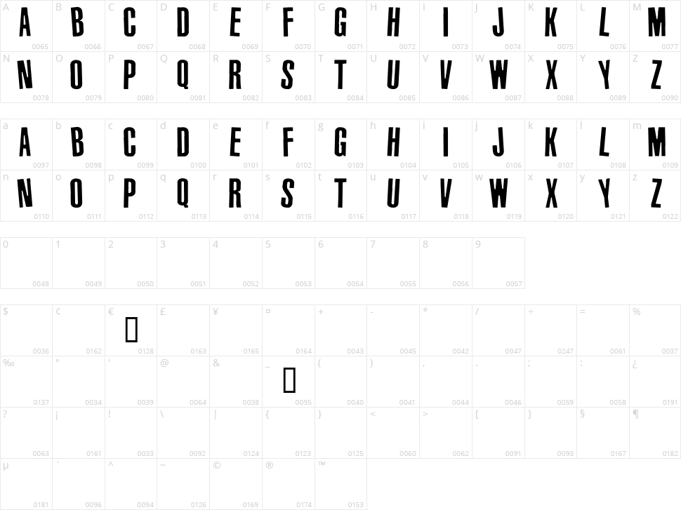 Vinyl Stickons Character Map