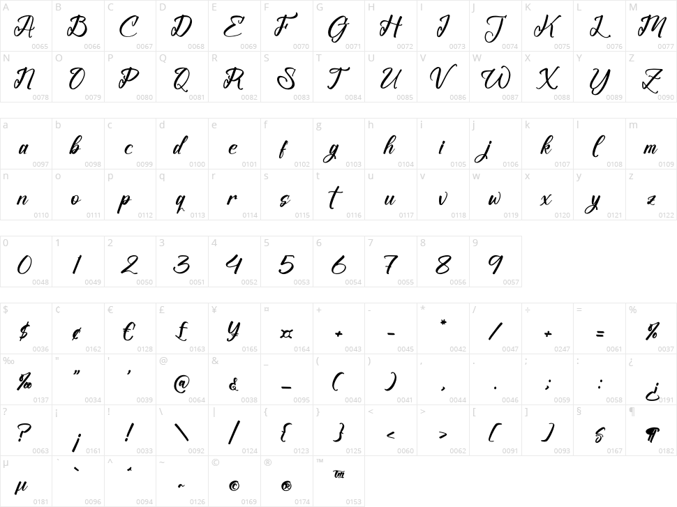 Violendy Qishega Character Map