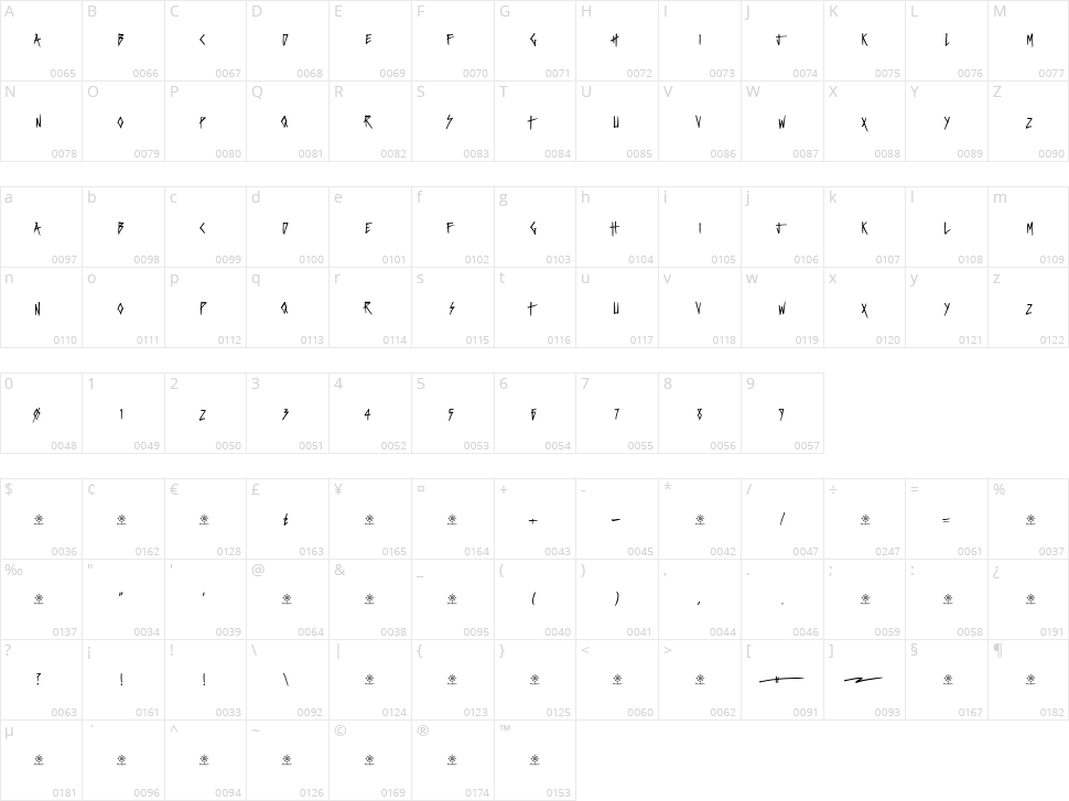 Violent Desire Character Map