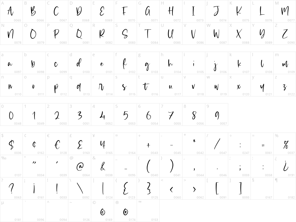 Violet Twinkle Character Map