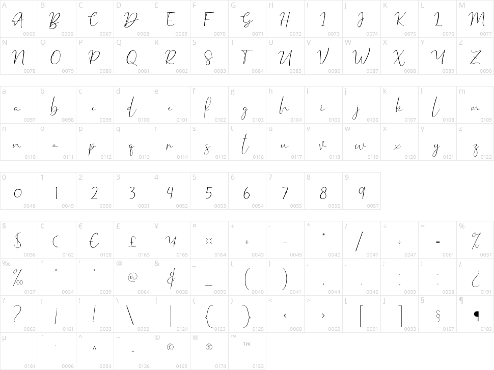 Violet Watson Character Map