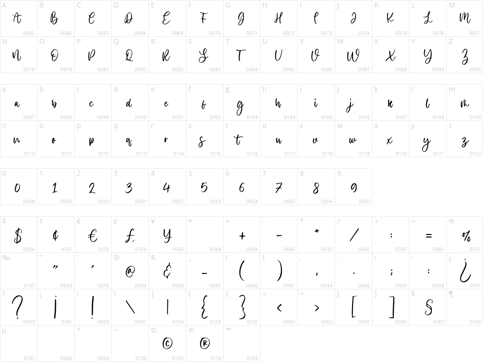 Violetail Character Map