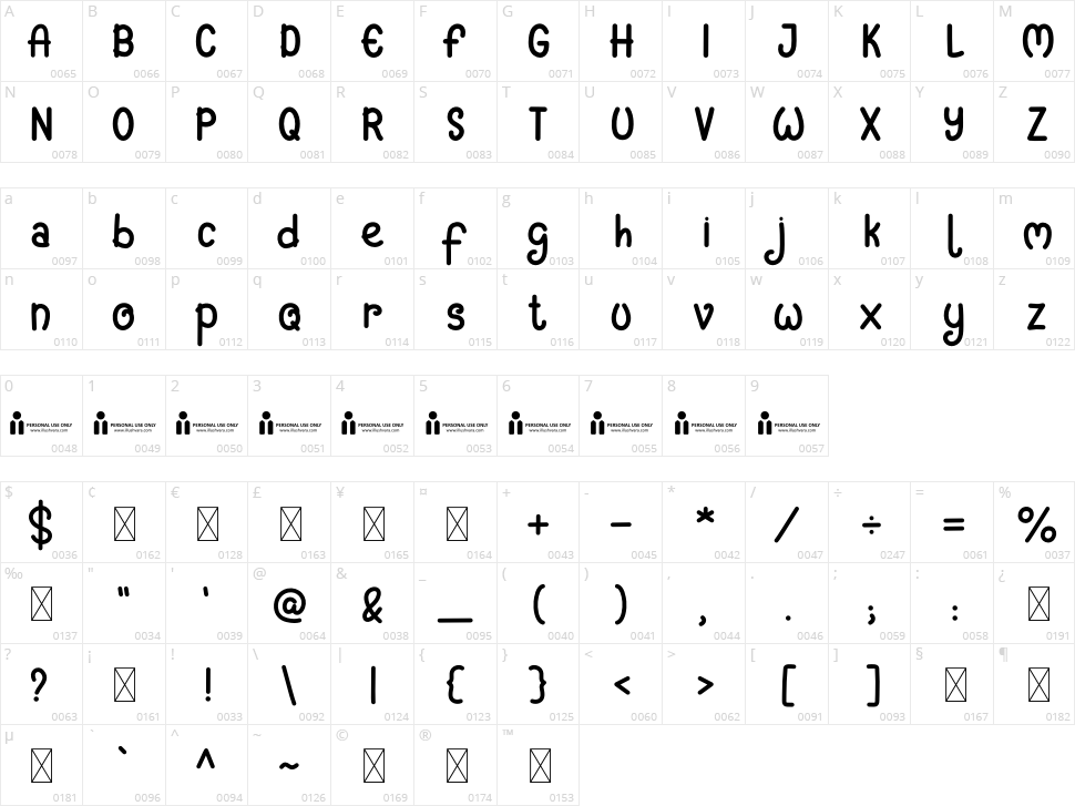 Violetdays Character Map