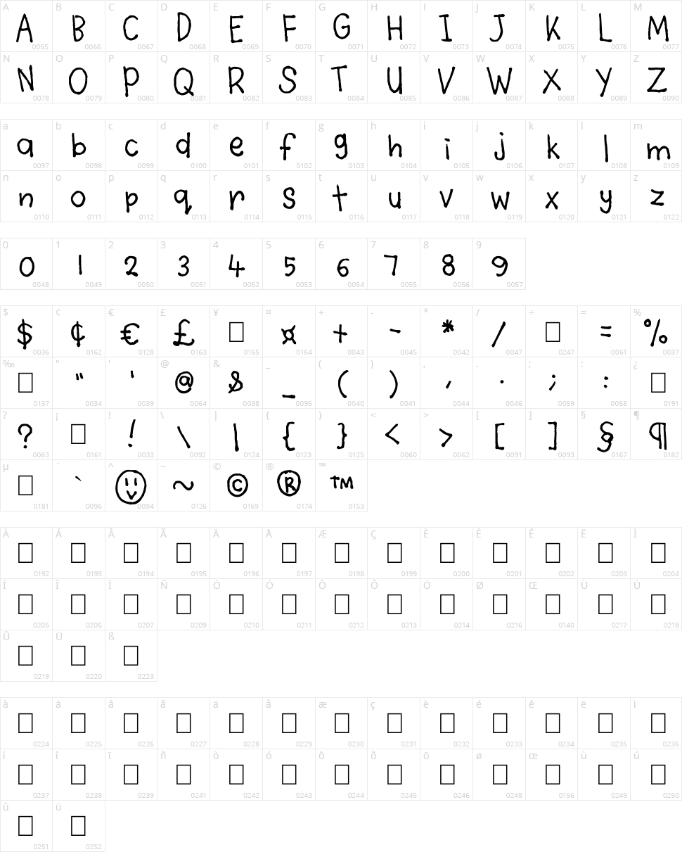 Violety Crumble Character Map