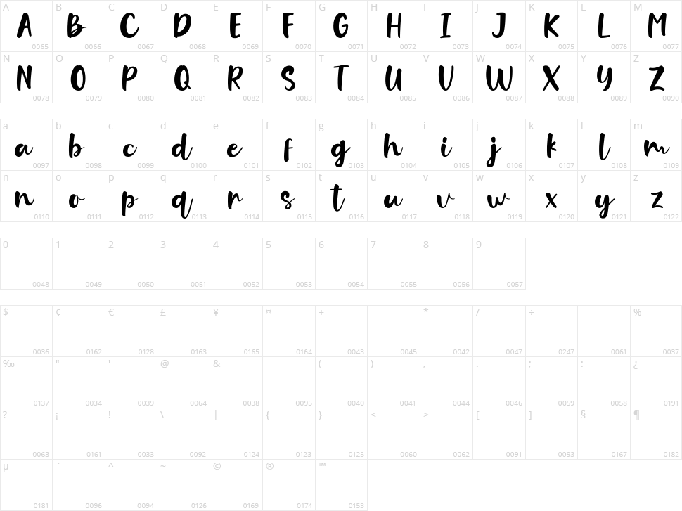Violla Character Map