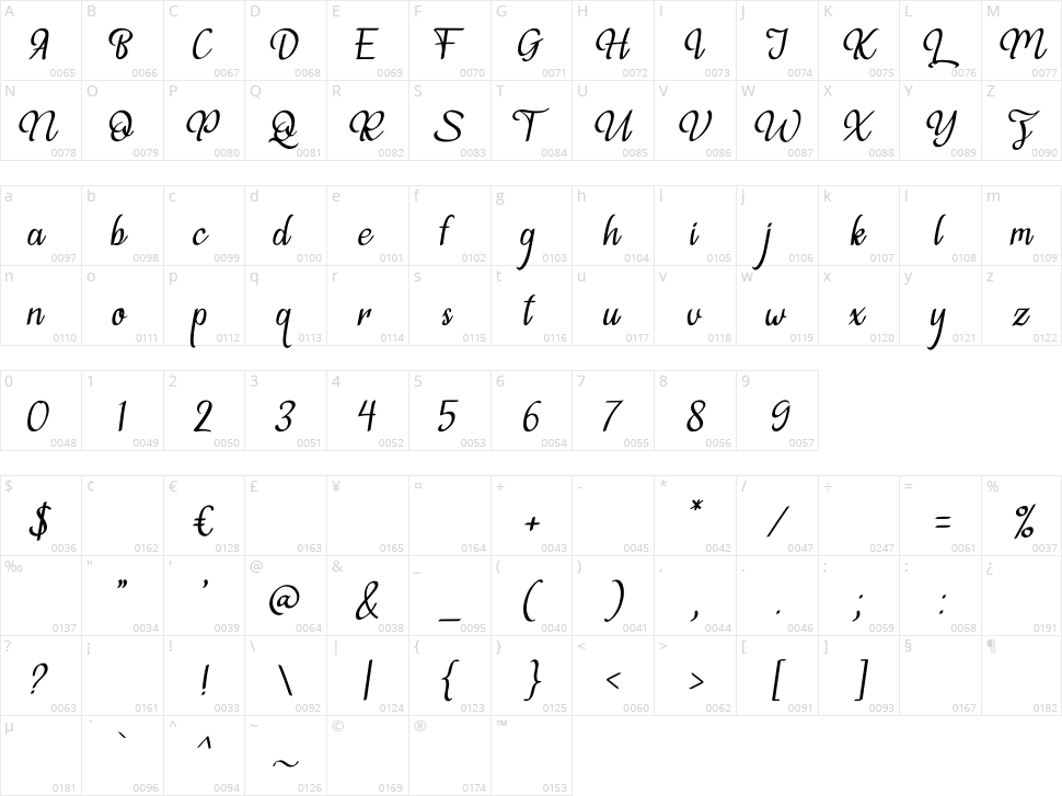 Violleva Character Map