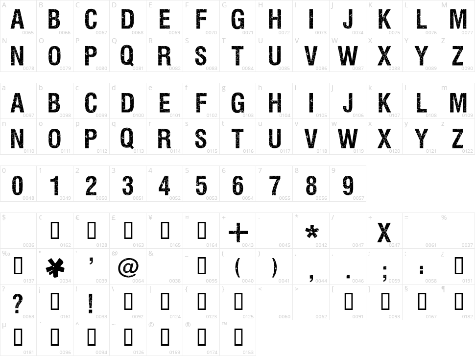 Viper Nora Character Map