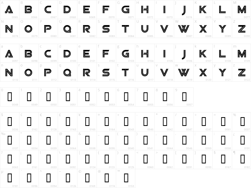 Viper Squadron Character Map