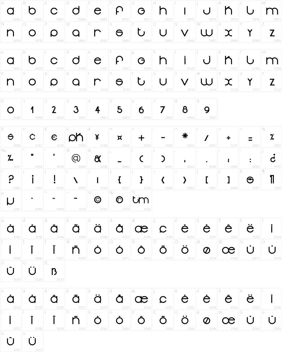 Vipérine Character Map