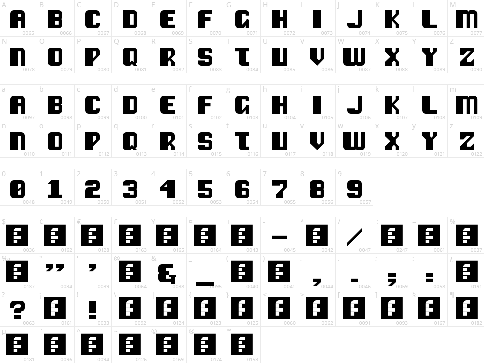 Vipond Chubby Character Map