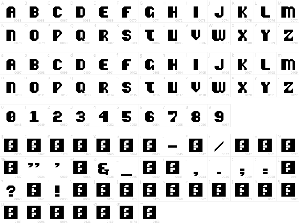 Vipond Octic Character Map