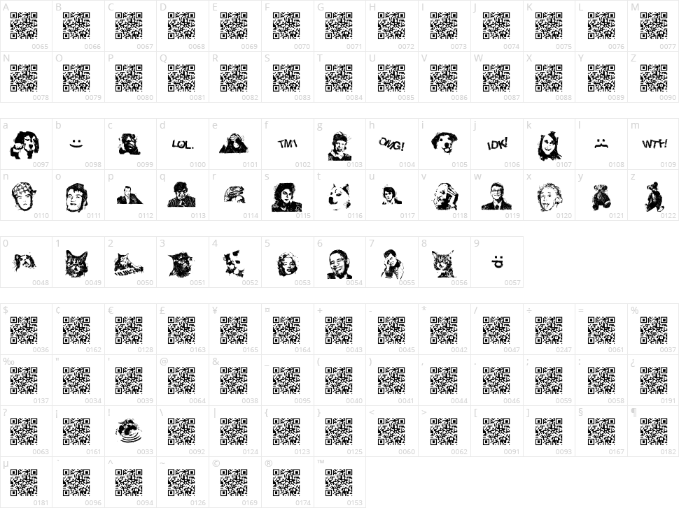 Viral Fun Character Map