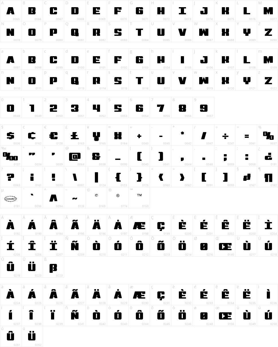Virgin Hybrid Character Map