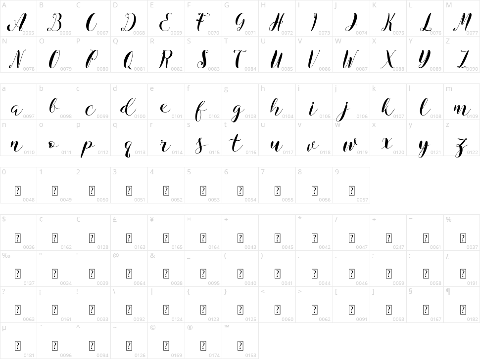 Virgina Character Map