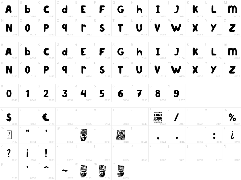 Virginia Character Map