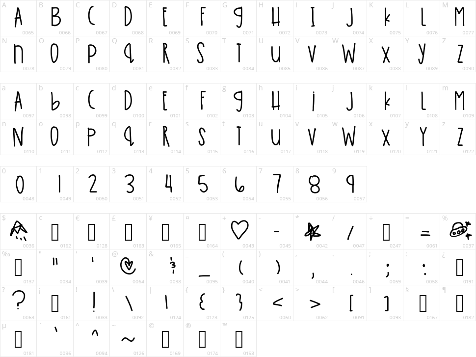 VirginiaIs For Lovers Character Map