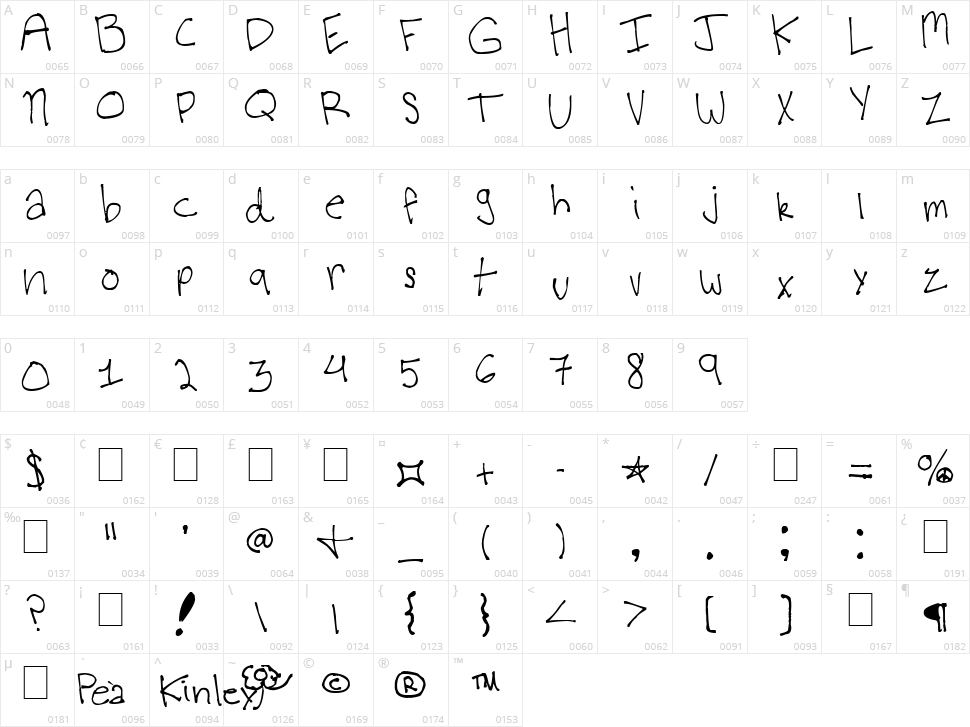 Virginia's Kool Font Character Map