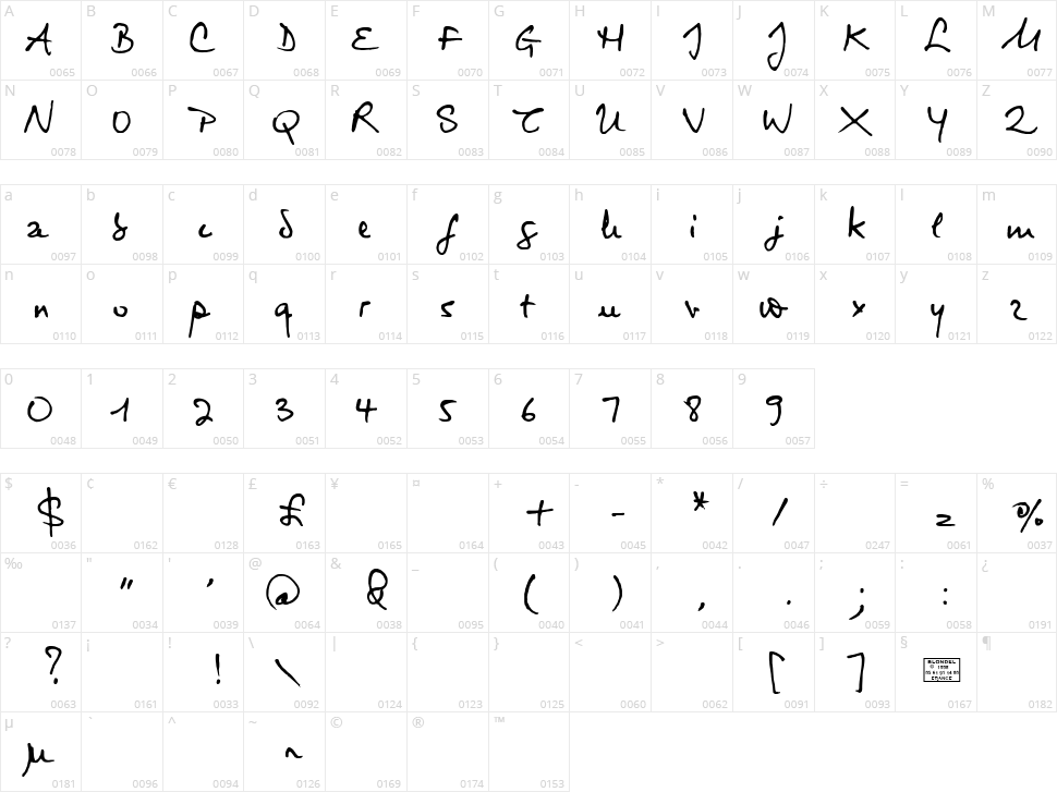 Virginie Character Map