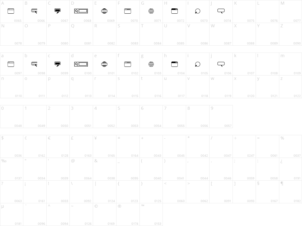 Virtual World Character Map
