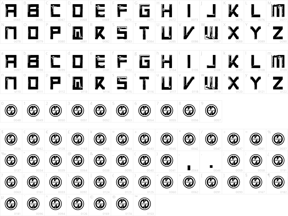 Virtual Rot Character Map
