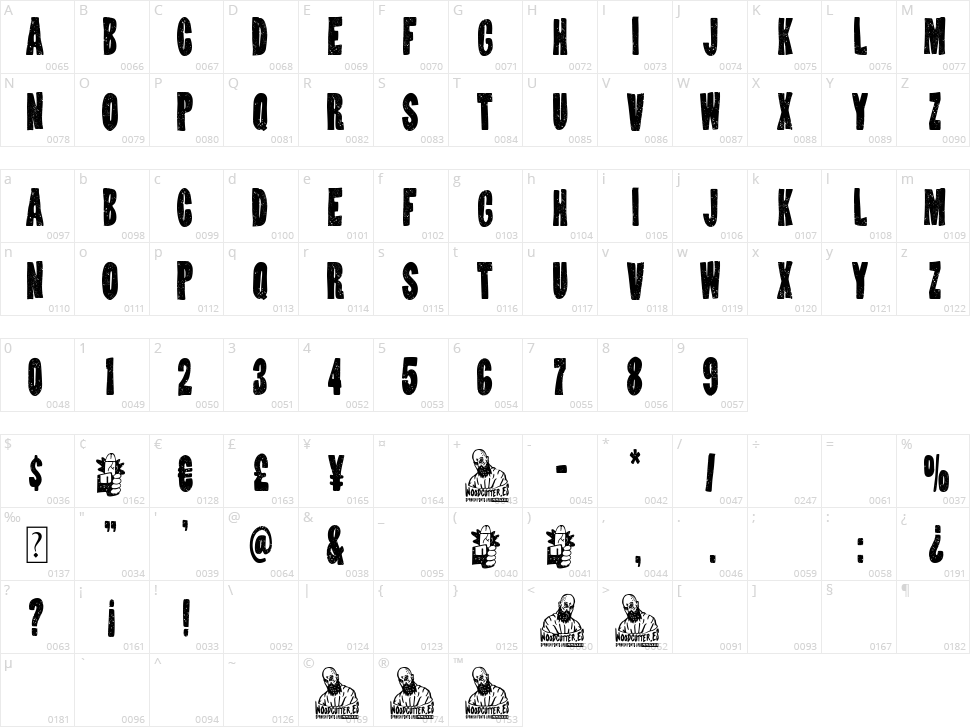 Virus Socialista Character Map