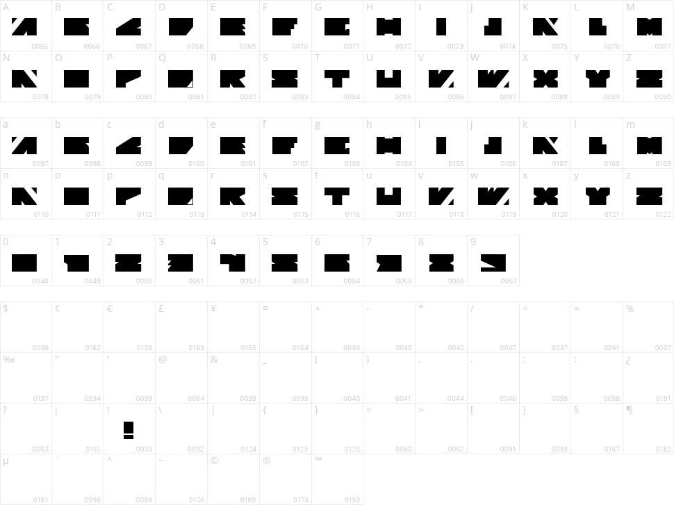 Vision Division Character Map