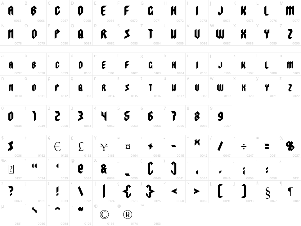 Visionaries Character Map