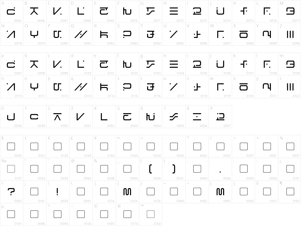 Visitor Script Character Map