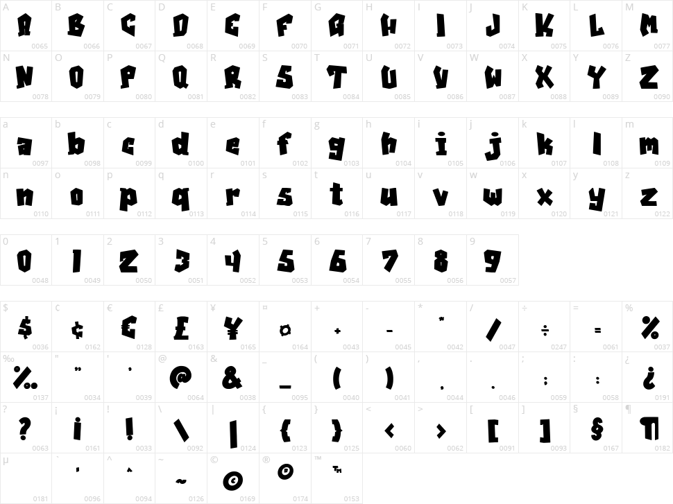 Visual Street Character Map