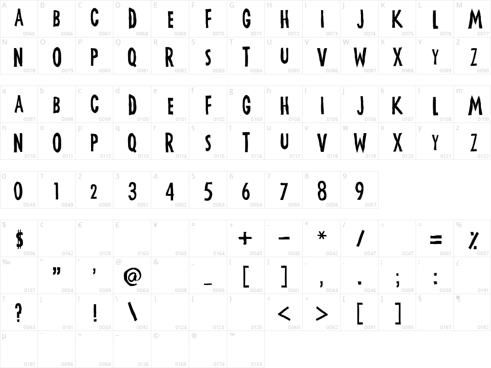 Visual Establishment Character Map