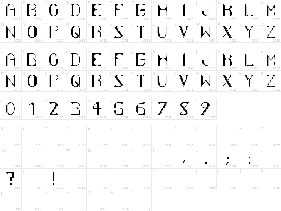 Vitality Character Map