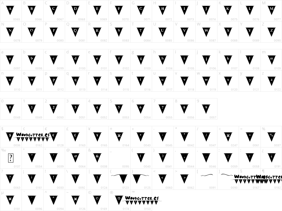 Viva La Fiesta Character Map