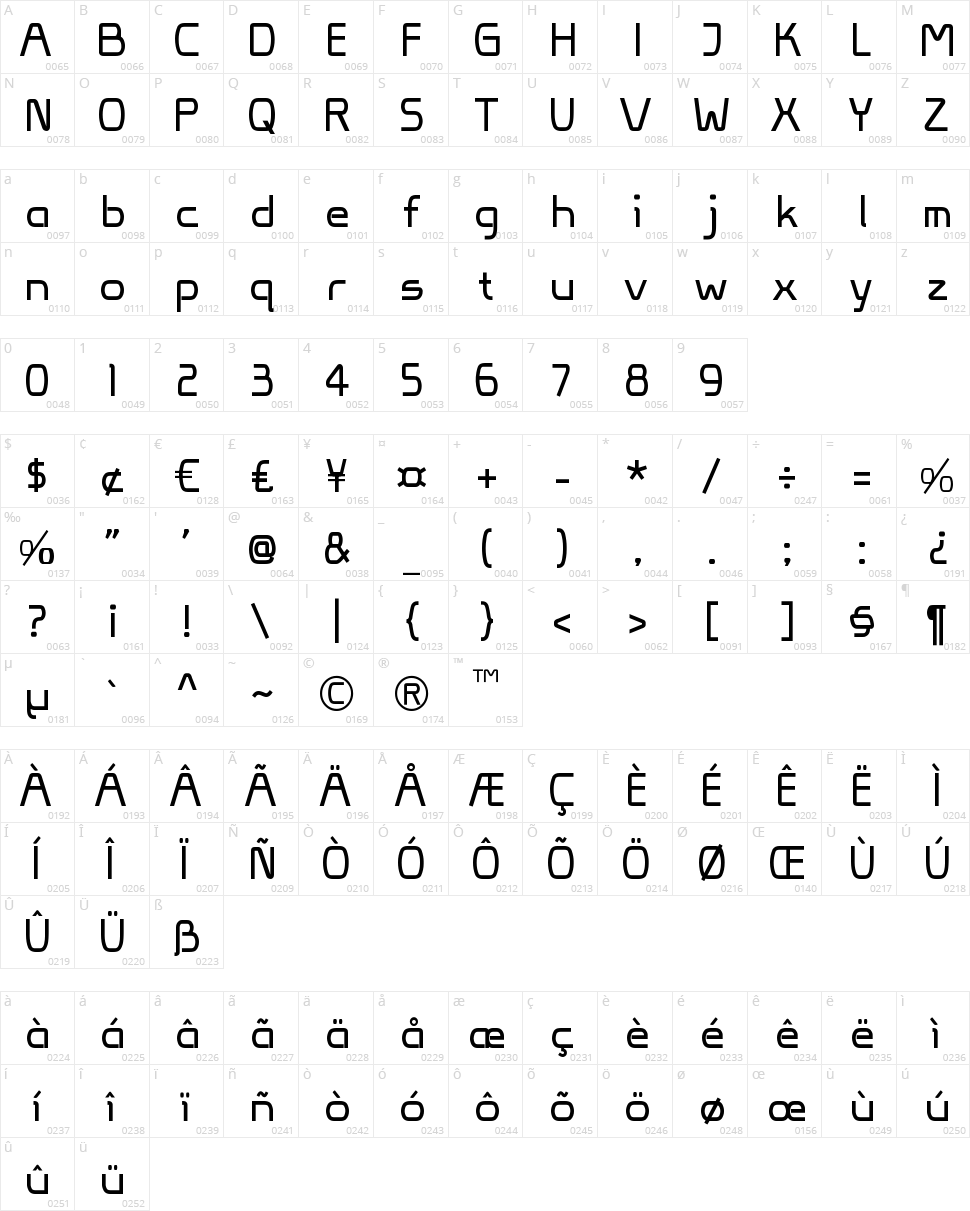 Viva Persib Character Map