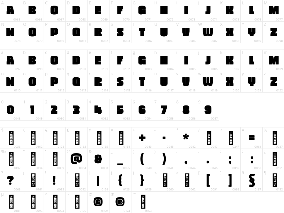 Vivala Black Character Map