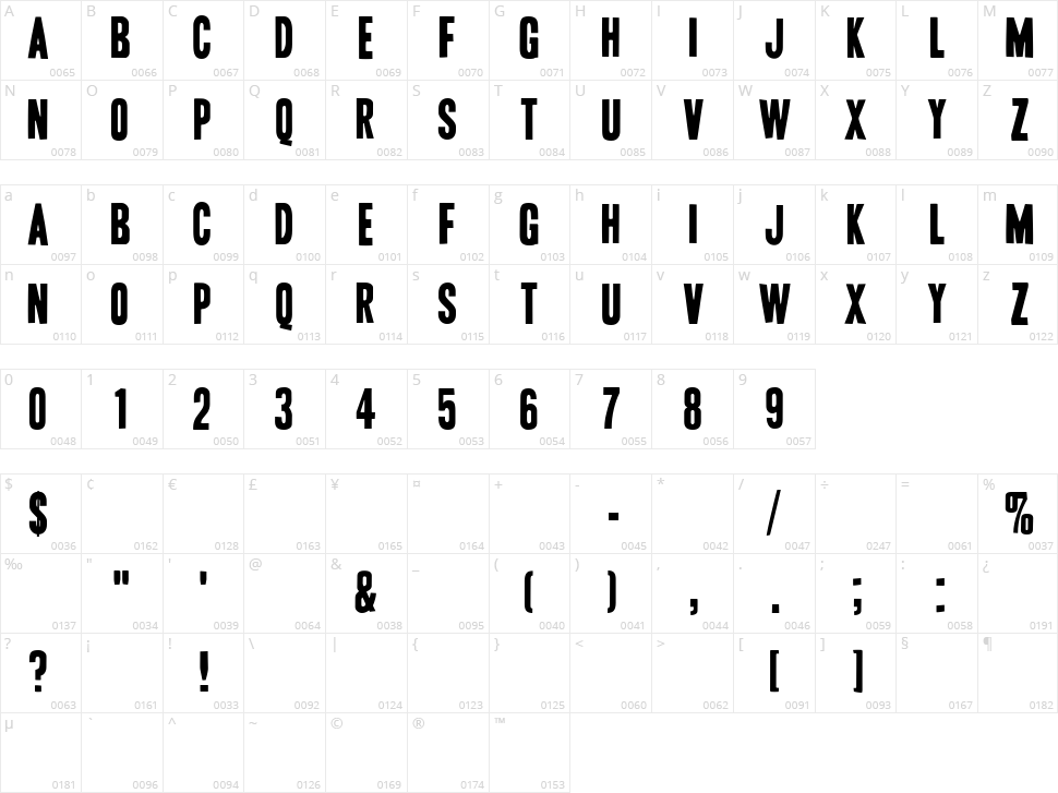 Vive la Rivoluzione Character Map