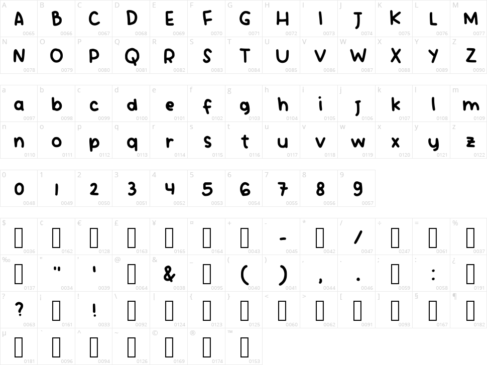 Vividly Character Map