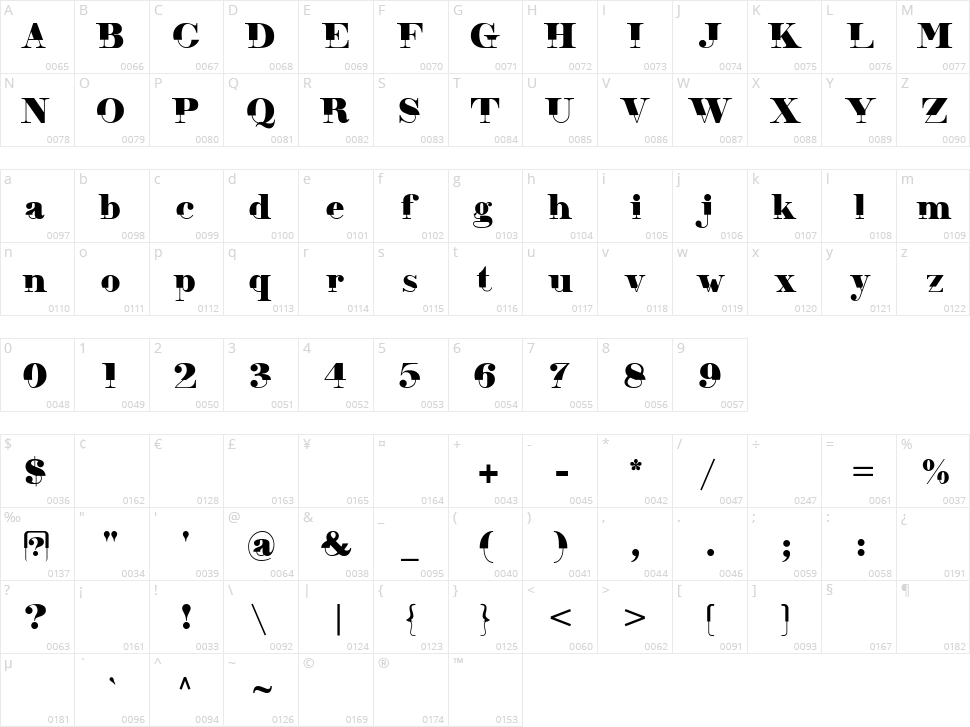 Viyola Character Map